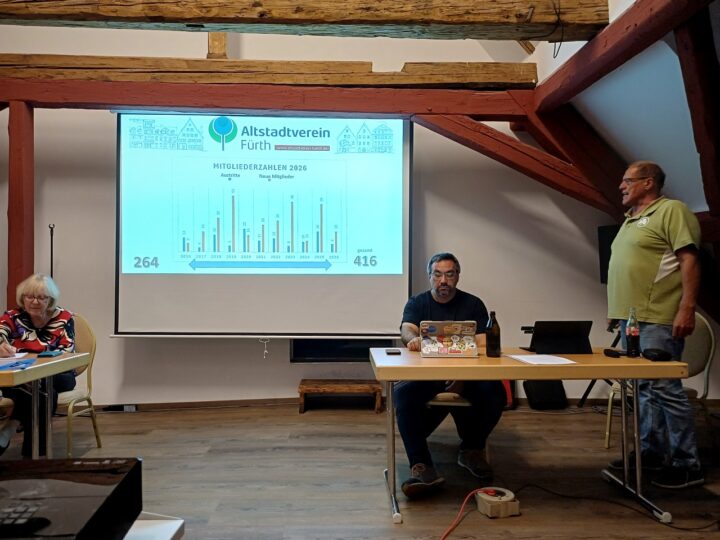 Jahreshauptversammlung 2026 (Foto: Ralph Stenzel)